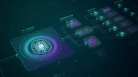 A diagram of an AI agent feeding a workflow and its outputs